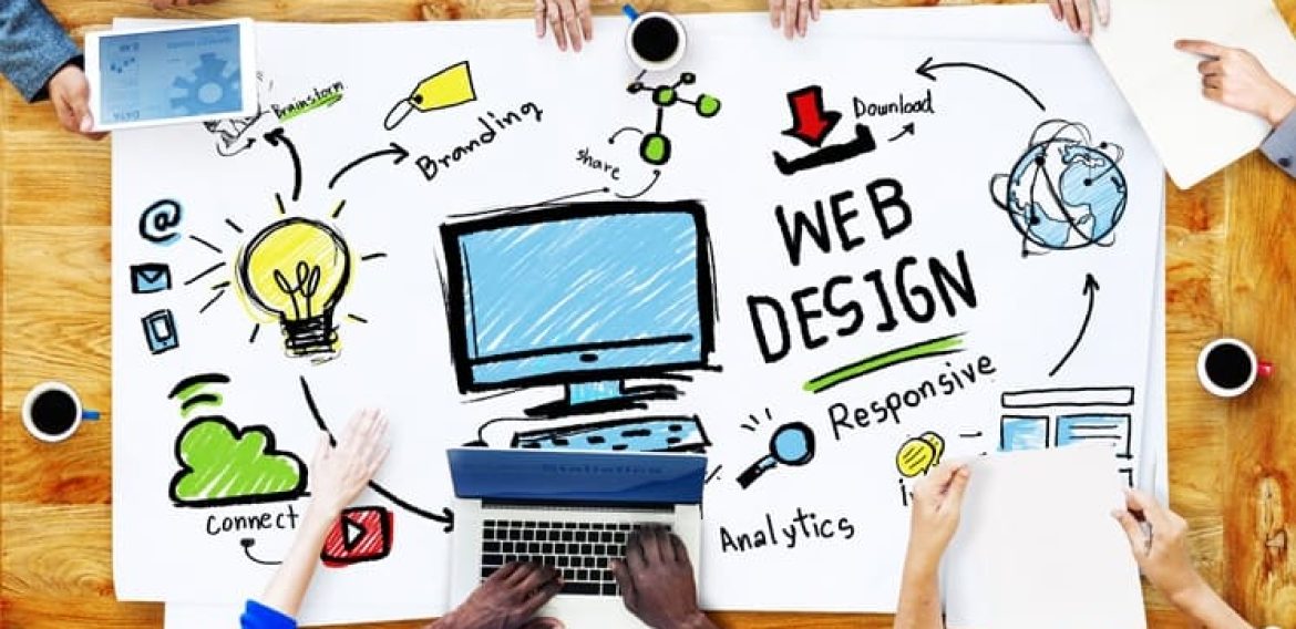 web designing training center Raheem yaar khan